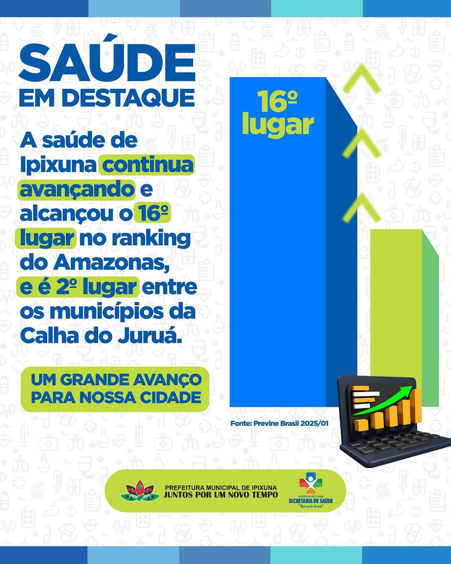 ranking
