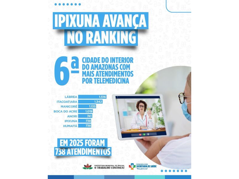 Ipixuna avança na saúde!